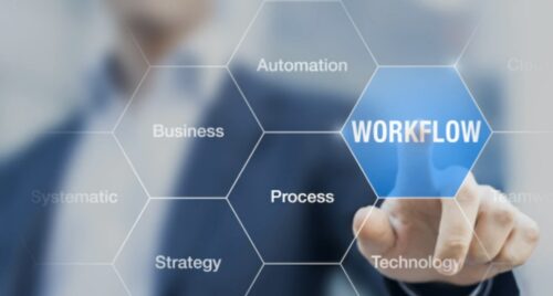 list of words such as workflow and a man pointing to the word