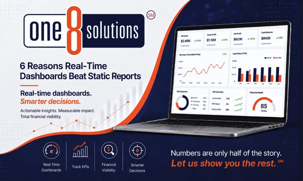 One 8 Solutions 6 Reasons Real-Time Dashboards Beat Static Reports