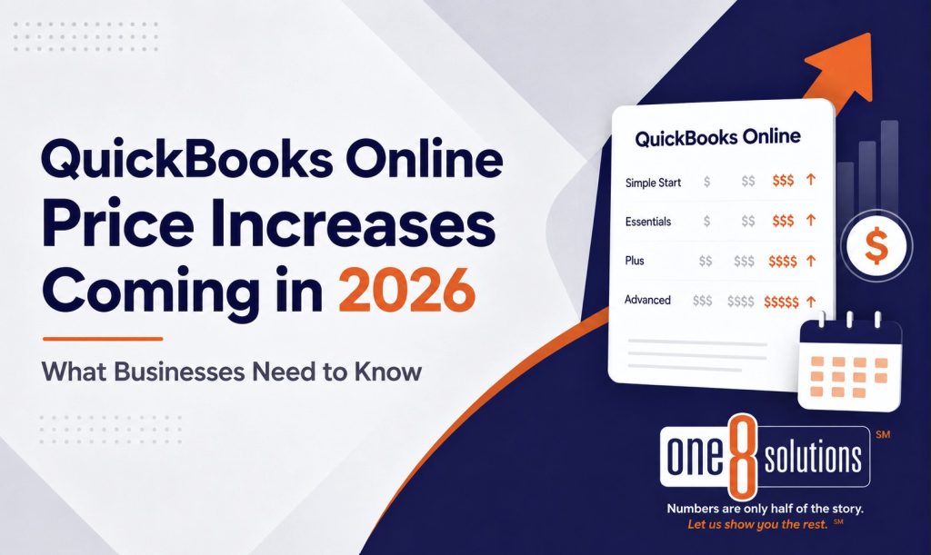 QuickBooks Online Price Increase Coming in 2026